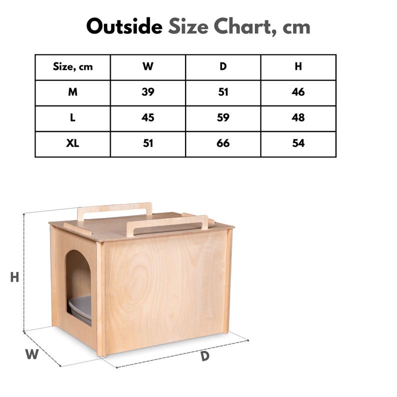 Bac à litière minimaliste pour chat moderne