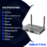 SuperBOX S8 Ultra (Ultimate Edition)