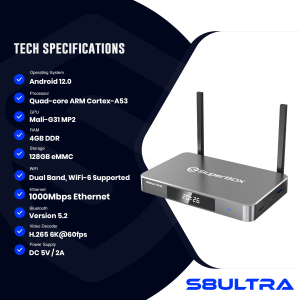 SuperBOX S8 Ultra (Ultimate Edition)