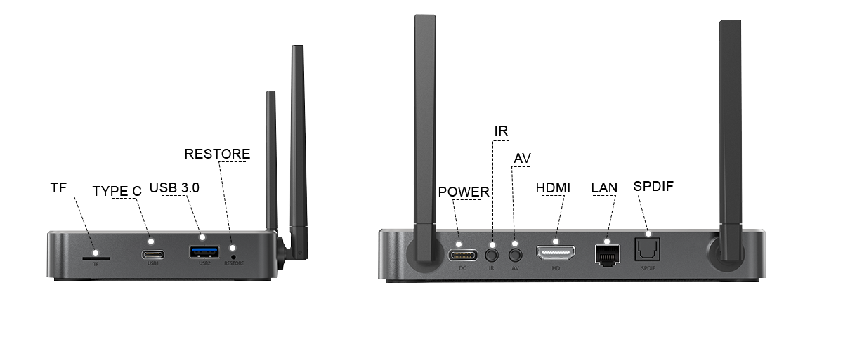 superbox-s7-ultra