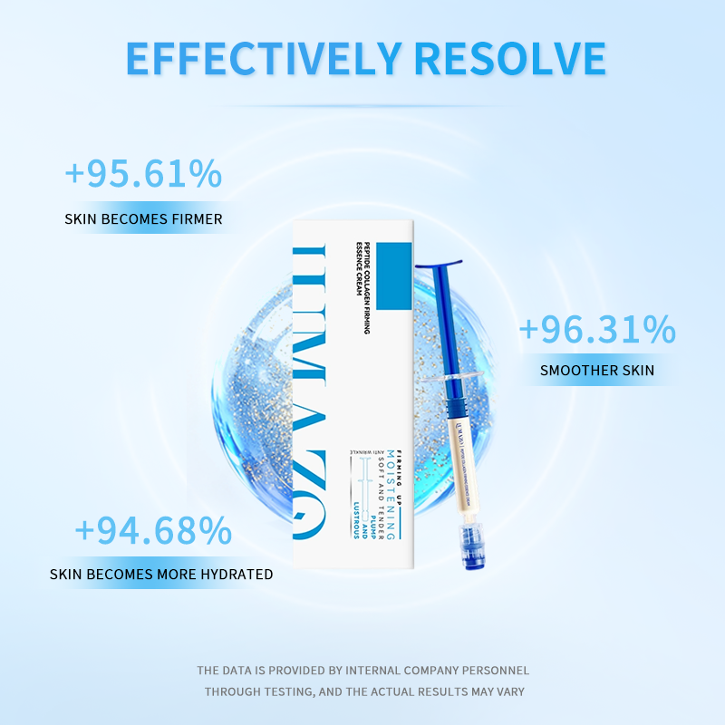 Peptide Collagen Anti-Aging Face Cream by LUMAZO - Lifts, Firms, Plumps & Hydrates for Smooth, Youthful Skin, Pack of Two
