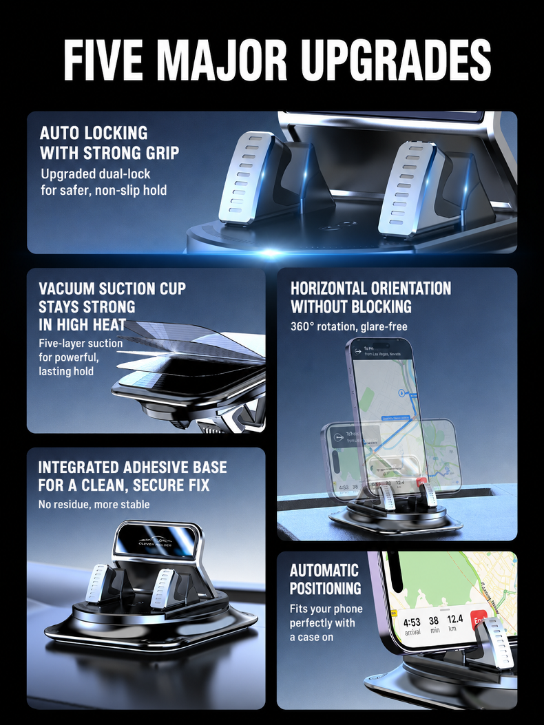 Car center console phone holder, anti-slip car phone holder, dashboard phone support bracket, navigation bracket