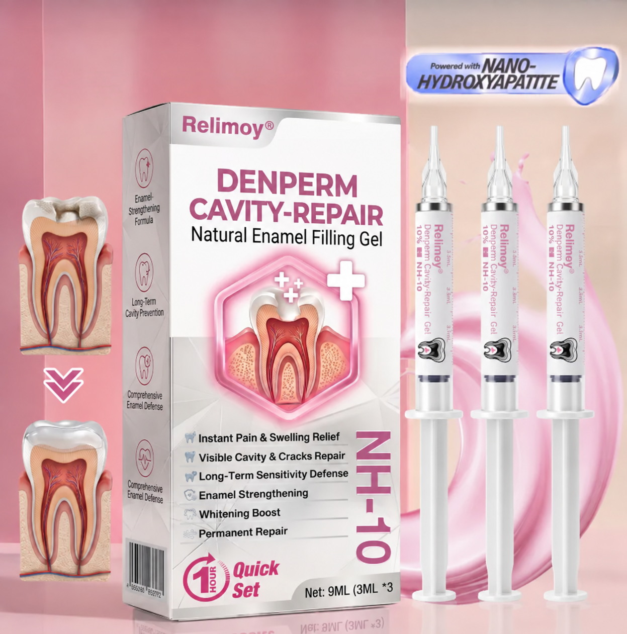 Relimoy® DenPerm Cavity-Repair Natural Enamel Filling Gel