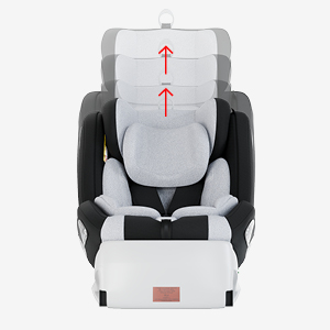 babify onboard posiciones altura