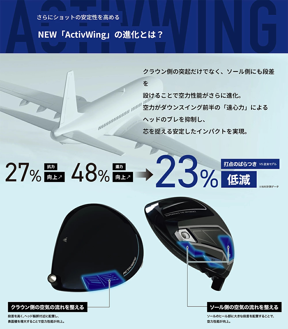 DUNLOP ダンロップ 日本正規品 ゼクシオ14 ドライバー ゼクシオMP1400カーボンシャフト 2026新製品 「 XXIO14 」 【当店在庫品】