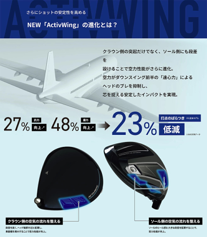 DUNLOP ダンロップ 日本正規品 ゼクシオ14 ドライバー ゼクシオMP1400カーボンシャフト 2026新製品 「 XXIO14 」 【当店在庫品】