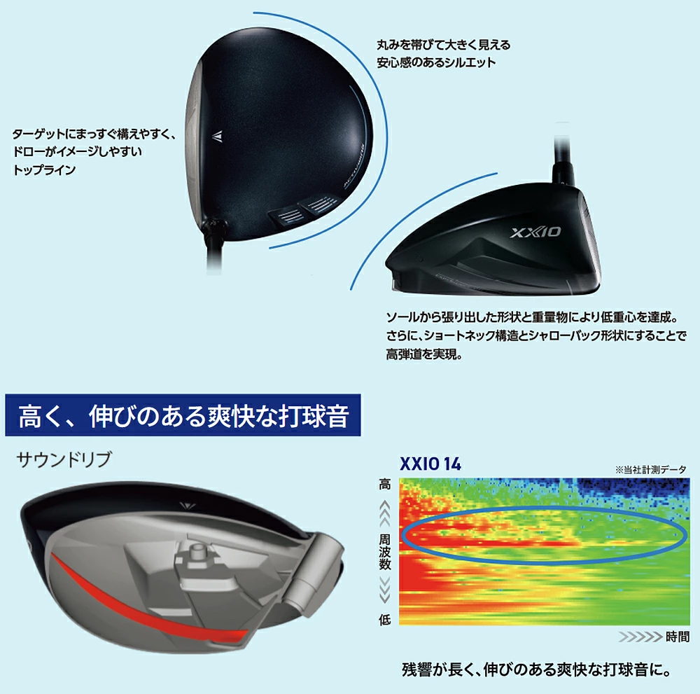 DUNLOP ダンロップ 日本正規品 ゼクシオ14 ドライバー ゼクシオMP1400カーボンシャフト 2026新製品 「 XXIO14 」 【当店在庫品】