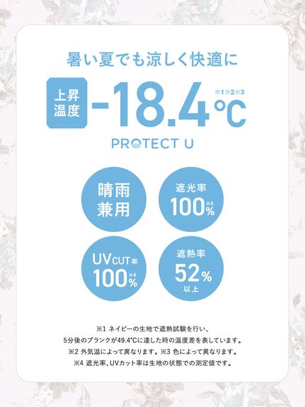 【SNIDEL×PROTECT U】晴雨兼用折り畳み日傘