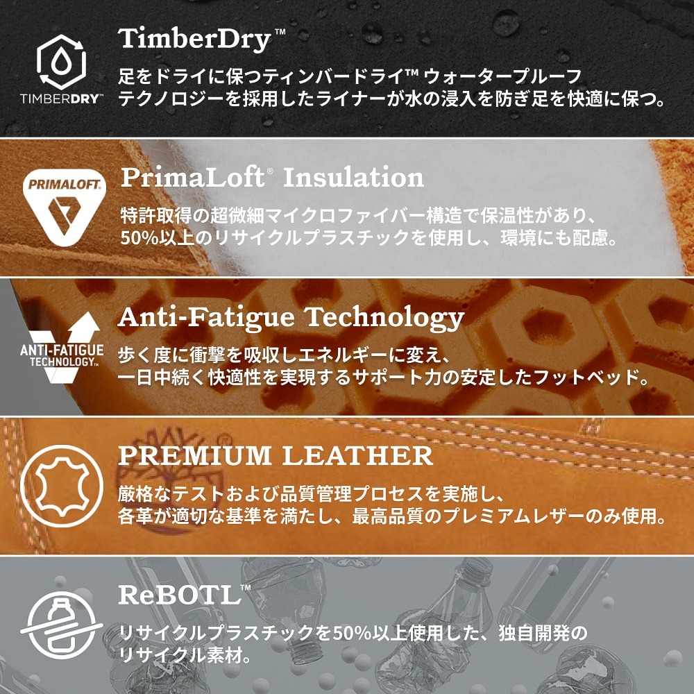 Timbethtrland ウォータープルーフ フィールド ブーツ メンズ