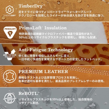 Timbethtrland ウォータープルーフ フィールド ブーツ メンズ