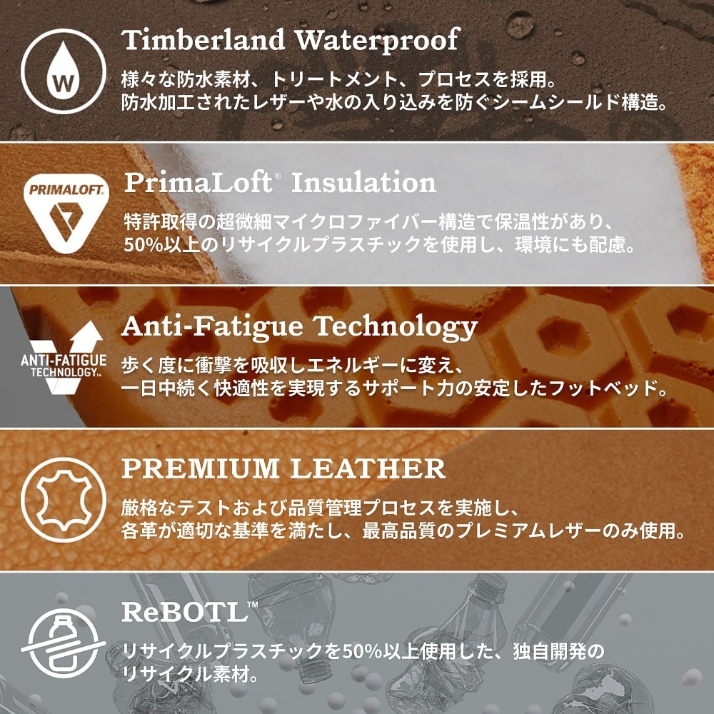 Timbethtrland 6インチ プレミアム ウォータープルーフ ブーツ メンズ