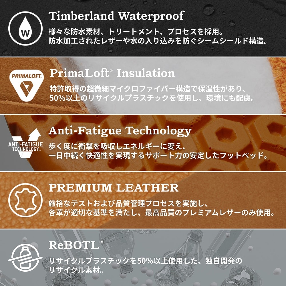Timbethtrland 6インチ プレミアム ウォータープルーフ ブーツ メンズ