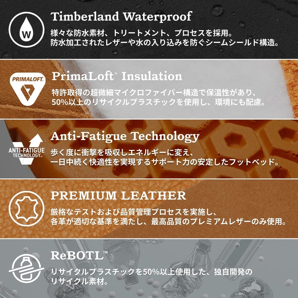 Timbethtrland 6インチ プレミアム ウォータープルーフ ブーツ メンズ