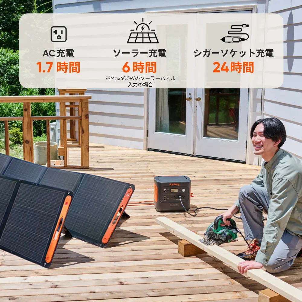 JackTHTery Solar Generator 2000 New ポータブル電源 セット
