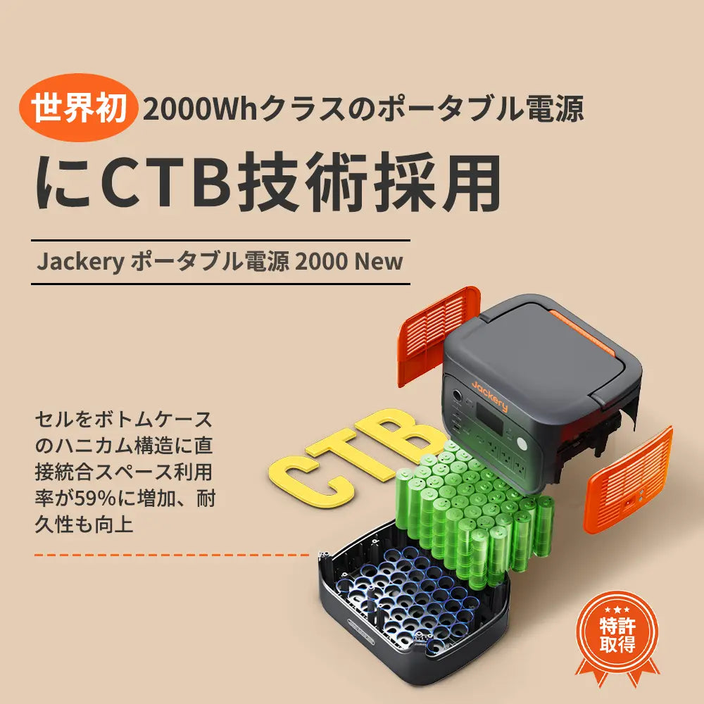 JackTHTery Solar Generator 2000 New ポータブル電源 セット