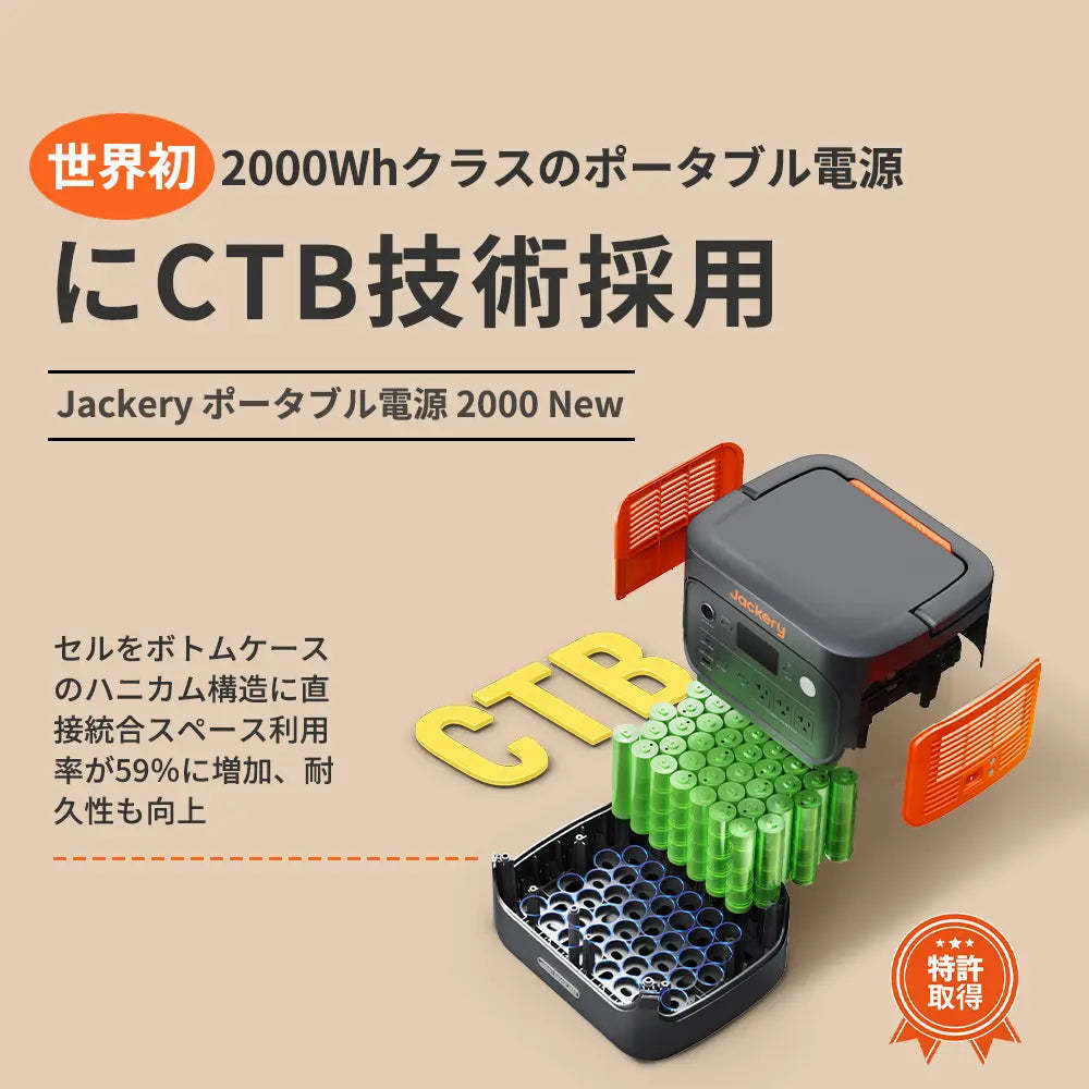 JackTHTery Solar Generator 2000 New ポータブル電源 セット