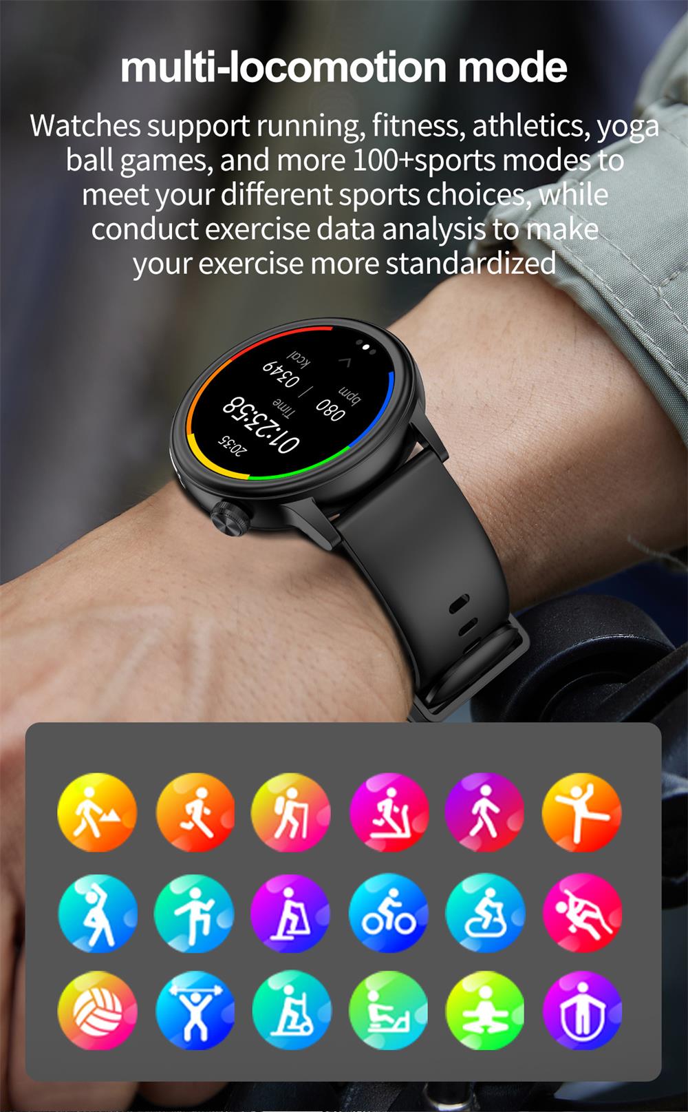 PRO 7 ECG Blood Sugar 30s Intelligent Micro Examination Blood oxygen Monitoring Health Smartwatch