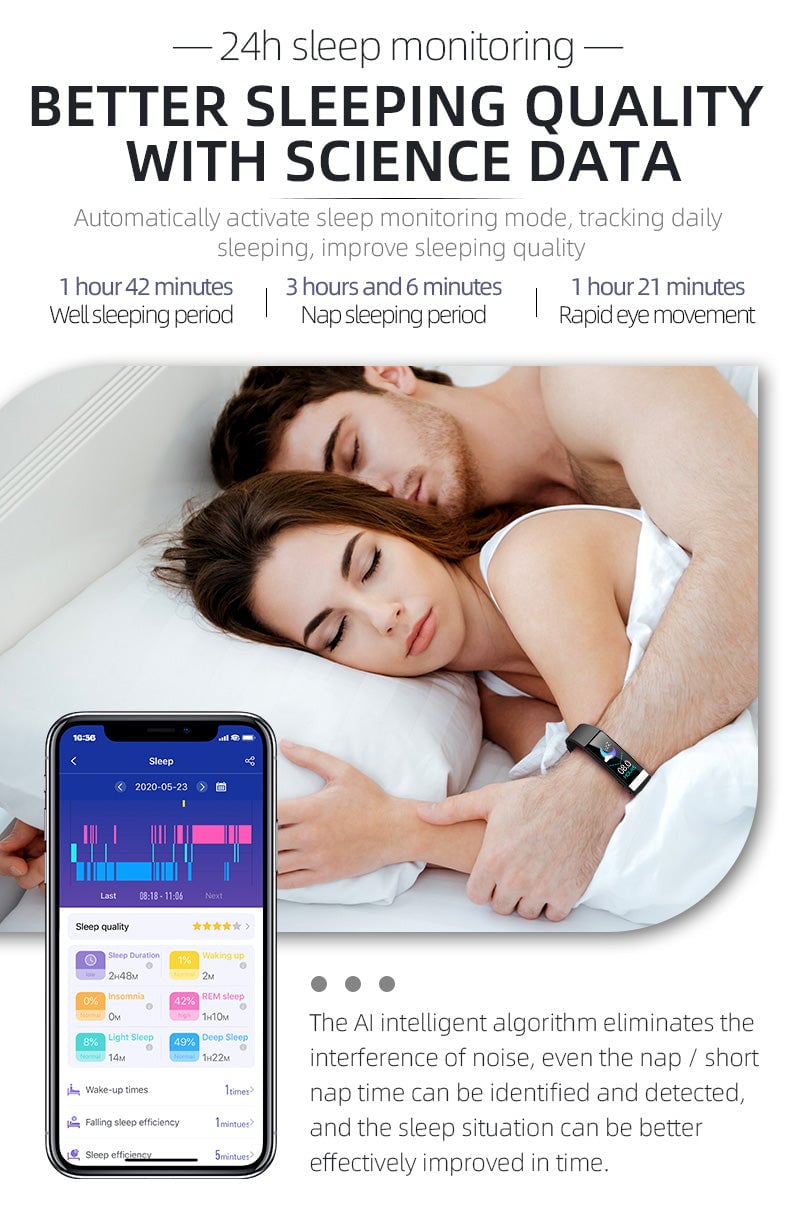 ECG Blood Oxygen Sleep Monitoring Multi-Sport Smart Bracelet