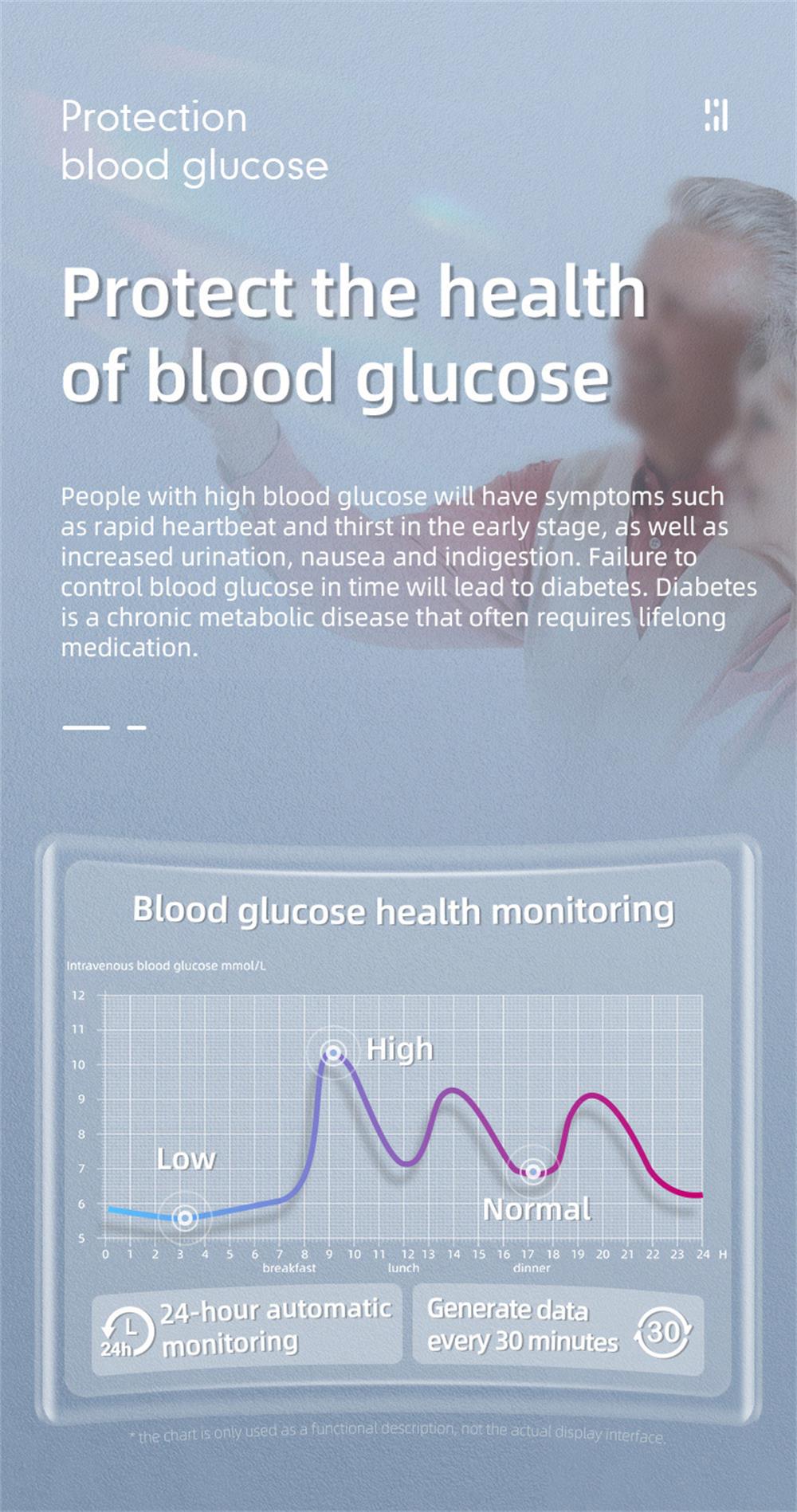 EP08 High-end ECG/EKG Blood Sugar Blood Oxygen Monitoring Waterproof Smart Bracelet