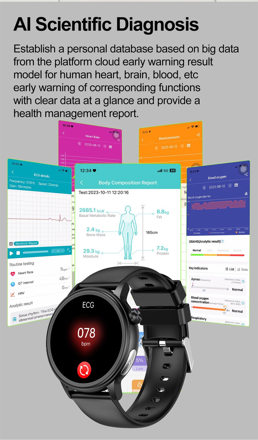 PRO 7 ECG Blood Sugar 30s Intelligent Micro Examination Blood oxygen Monitoring Health Smartwatch