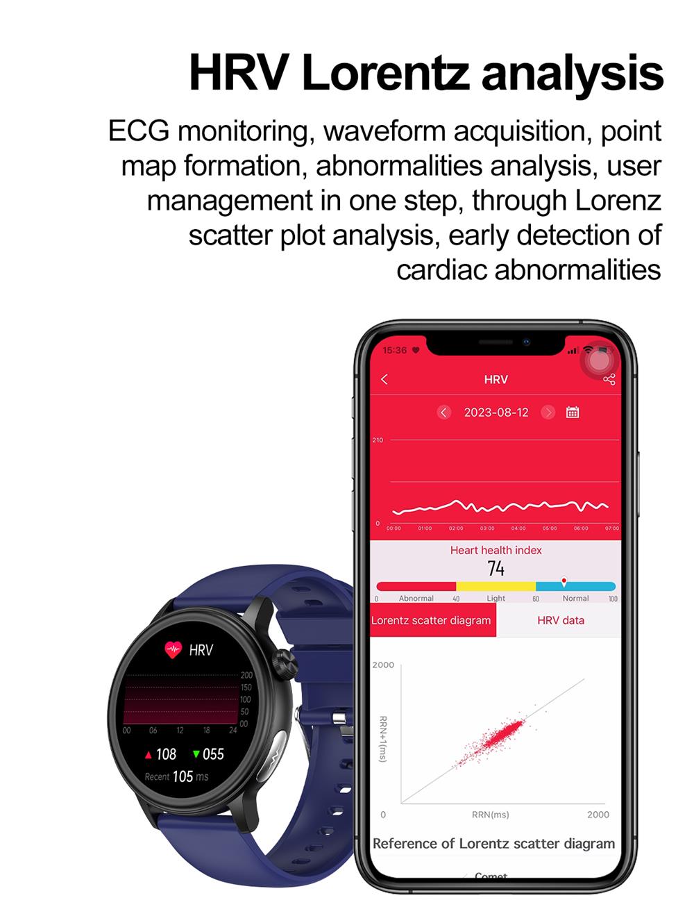 PRO 7 ECG Blood Sugar 30s Intelligent Micro Examination Blood oxygen Monitoring Health Smartwatch