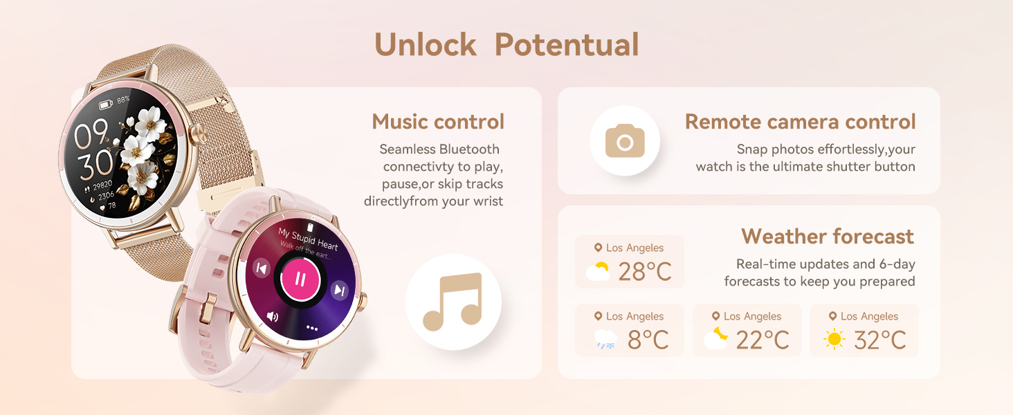 Other controls