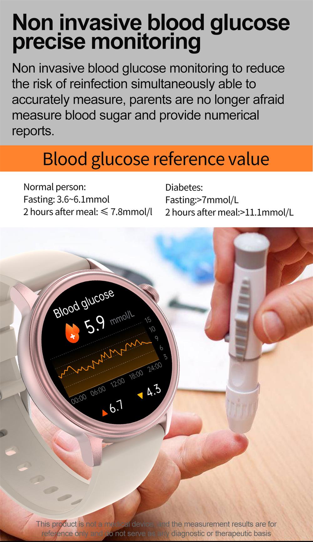PRO 7 ECG Blood Sugar 30s Intelligent Micro Examination Blood oxygen Monitoring Health Smartwatch