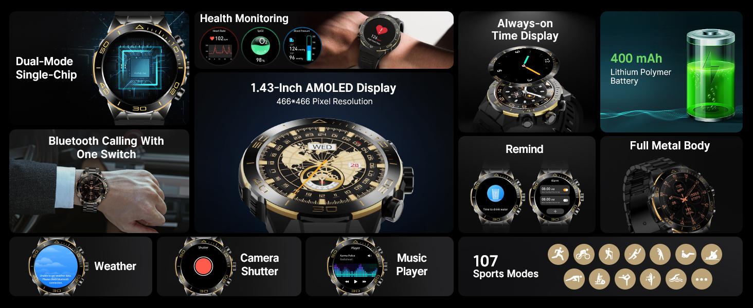 Multi-function, excellent performance, precision manufacturing and fashionable men&amp;amp;#39;s smart watch