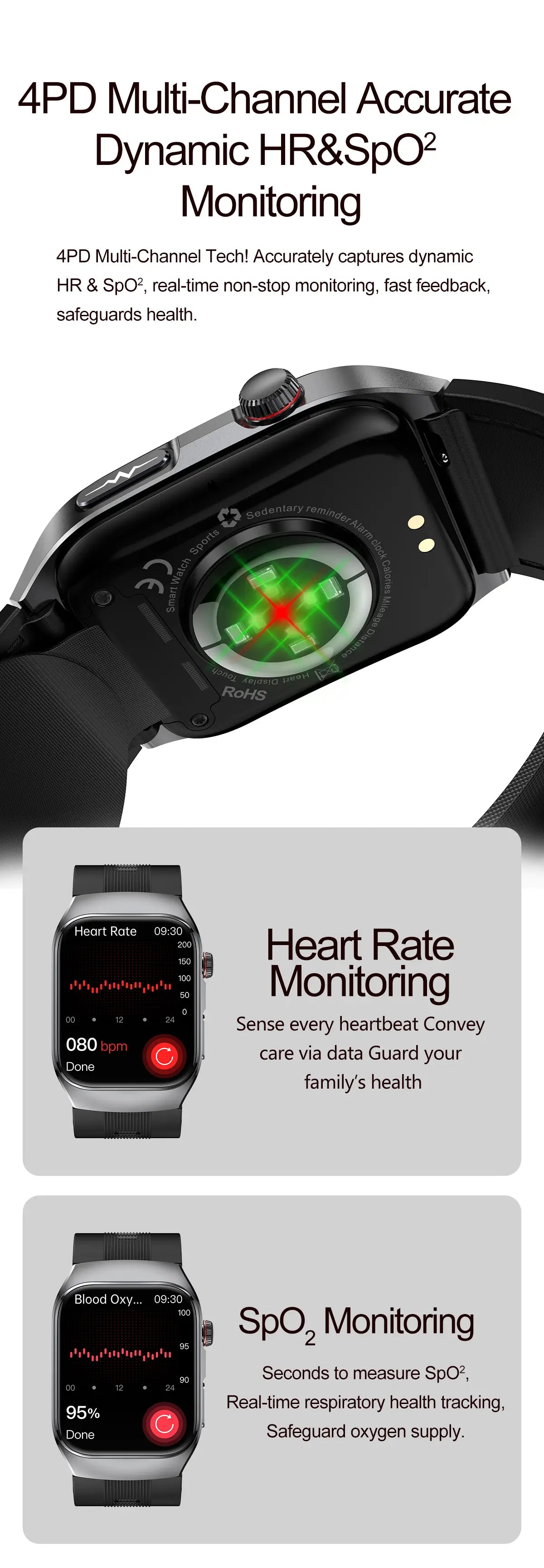 Blood Pressure Smartwatch with Continuous BP Monitoring, Heart Rate & ECG Fitness Tracker for Men Women