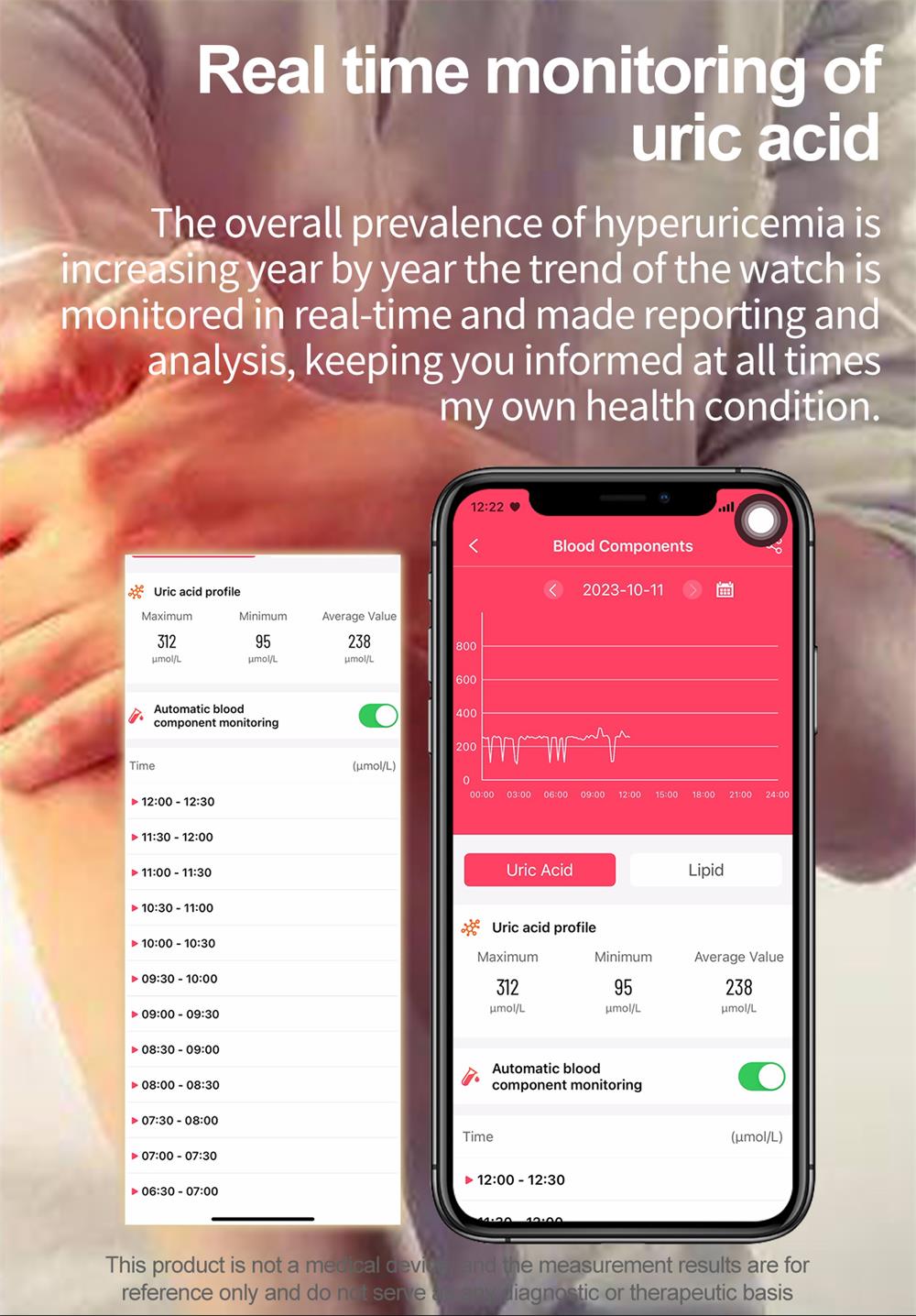 PRO 7 ECG Blood Sugar 30s Intelligent Micro Examination Blood oxygen Monitoring Health Smartwatch