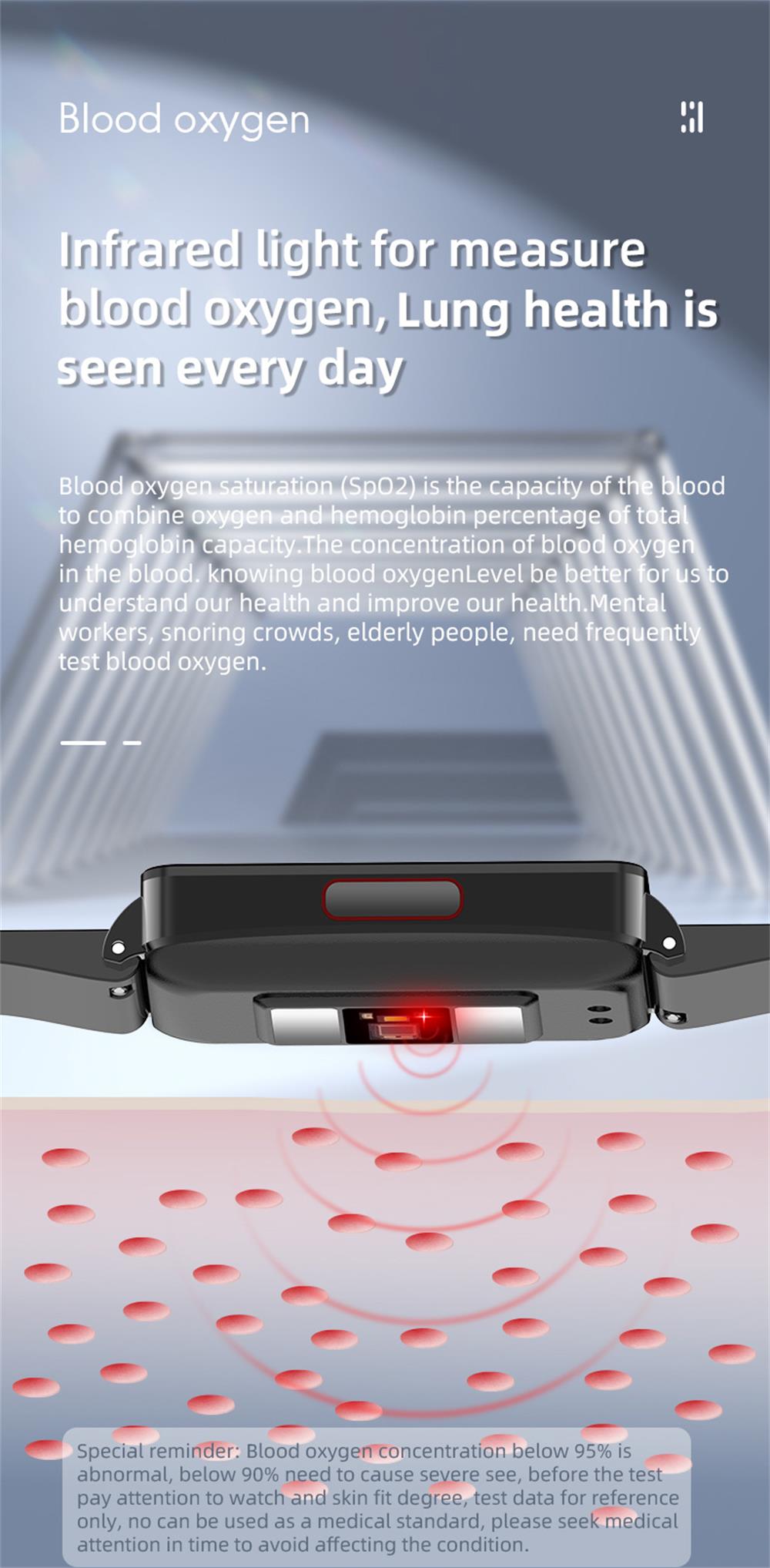 EP08 High-end ECG/EKG Blood Sugar Blood Oxygen Monitoring Waterproof Smart Bracelet