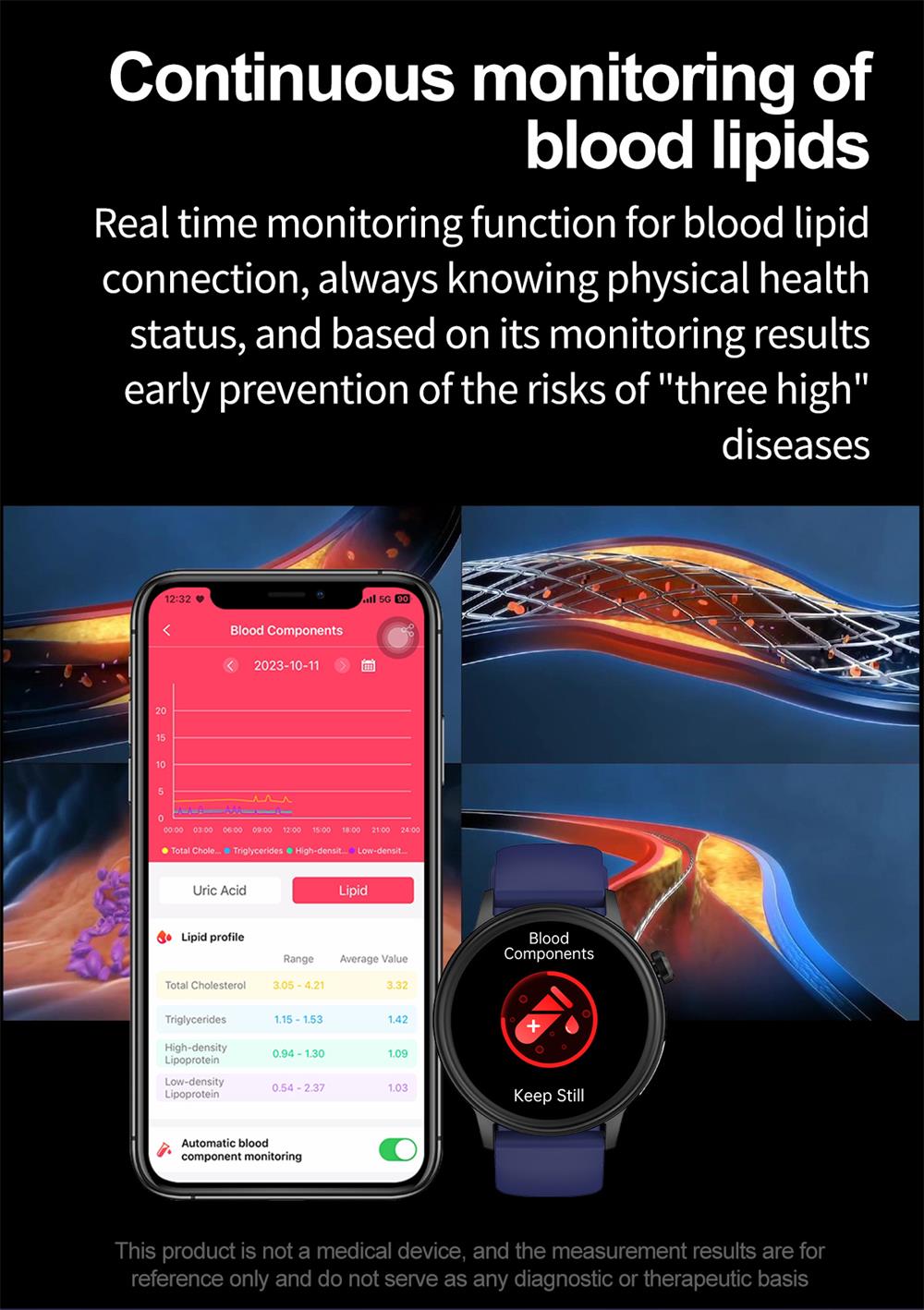 PRO 7 ECG Blood Sugar 30s Intelligent Micro Examination Blood oxygen Monitoring Health Smartwatch