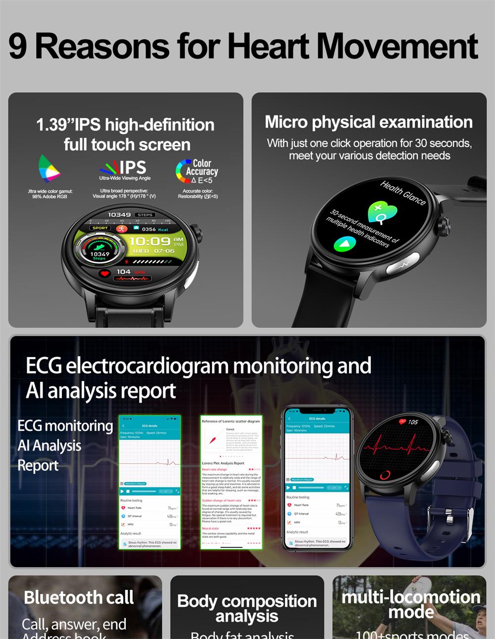 PRO 7 ECG Blood Sugar 30s Intelligent Micro Examination Blood oxygen Monitoring Health Smartwatch