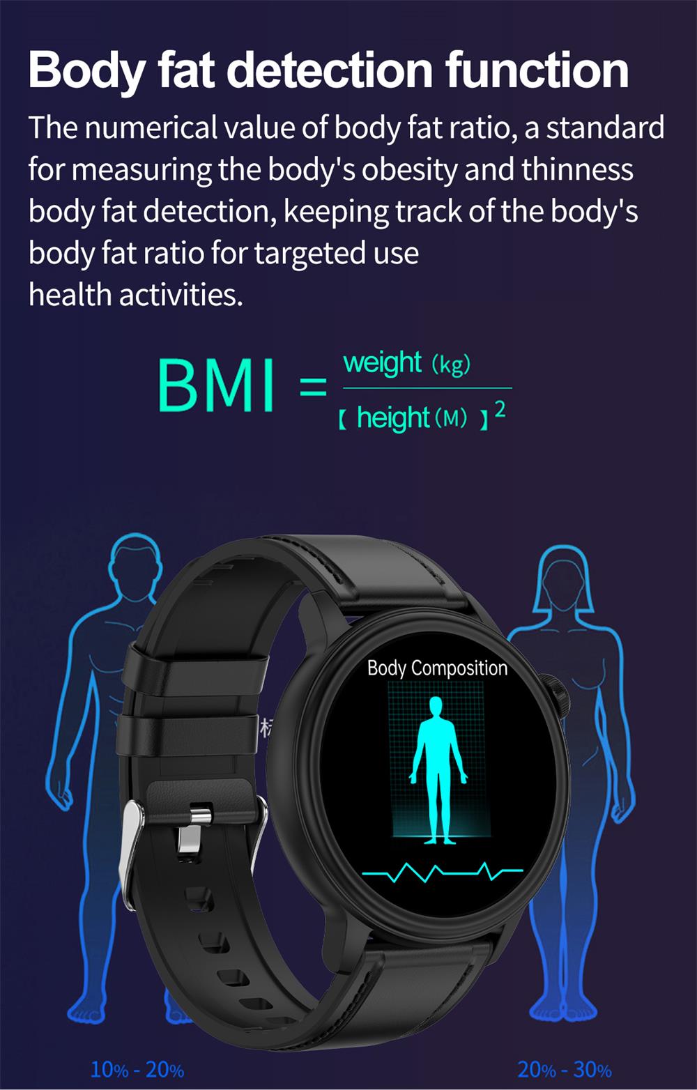 PRO 7 ECG Blood Sugar 30s Intelligent Micro Examination Blood oxygen Monitoring Health Smartwatch