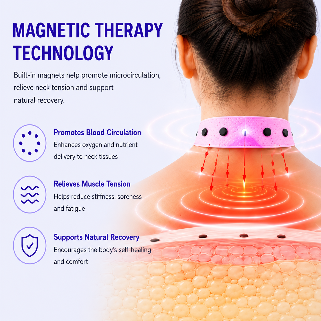 Deep Neck Recovery Powered by Biomagnetic Technology & 6 Natural Plant Extracts(Suitable for Forward Head Posture、Dowager's Hump、Straight Neck Syndrome、Cervical Spondylosis、Cervical Disc Herniation、Cervical Radiculopathy、Cervical Spinal Stenosis）