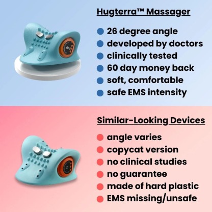 Electric Muscle Stimulation Neck Massager CordlessKneading for Pain Relief Deep Tissue 6 Adjustable MassageStrength