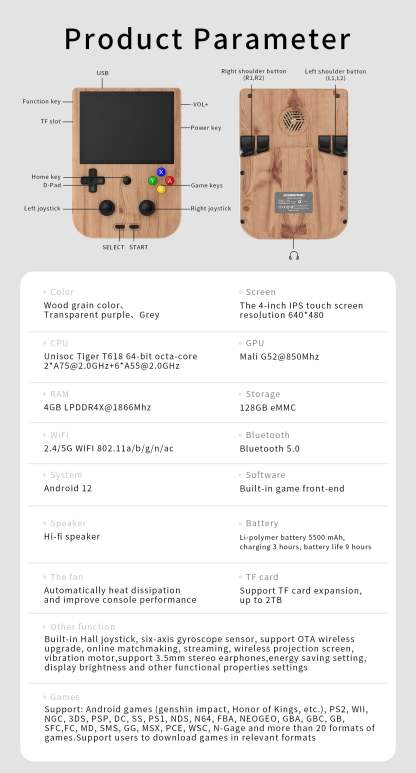 Anbernic RG405V Handheld Game Console