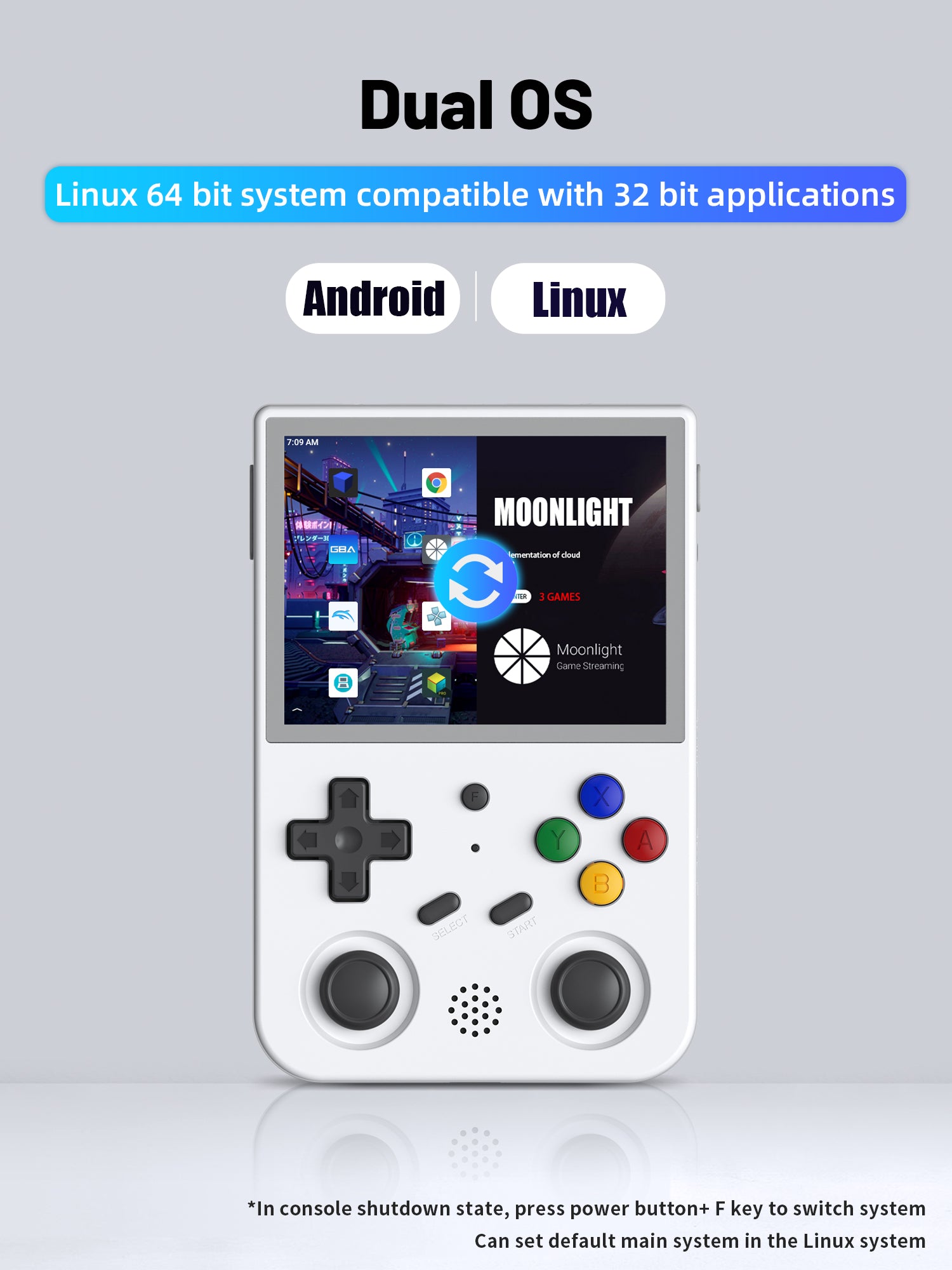 Anbernic RG353V Handheld Game Console - Ships within 24 hours