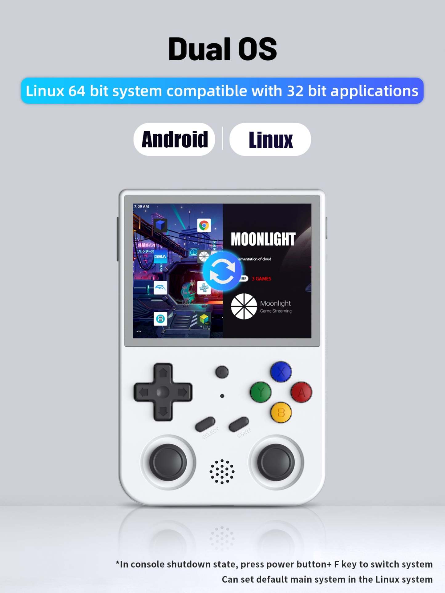 Anbernic RG353V Handheld Game Console - Ships within 24 hours