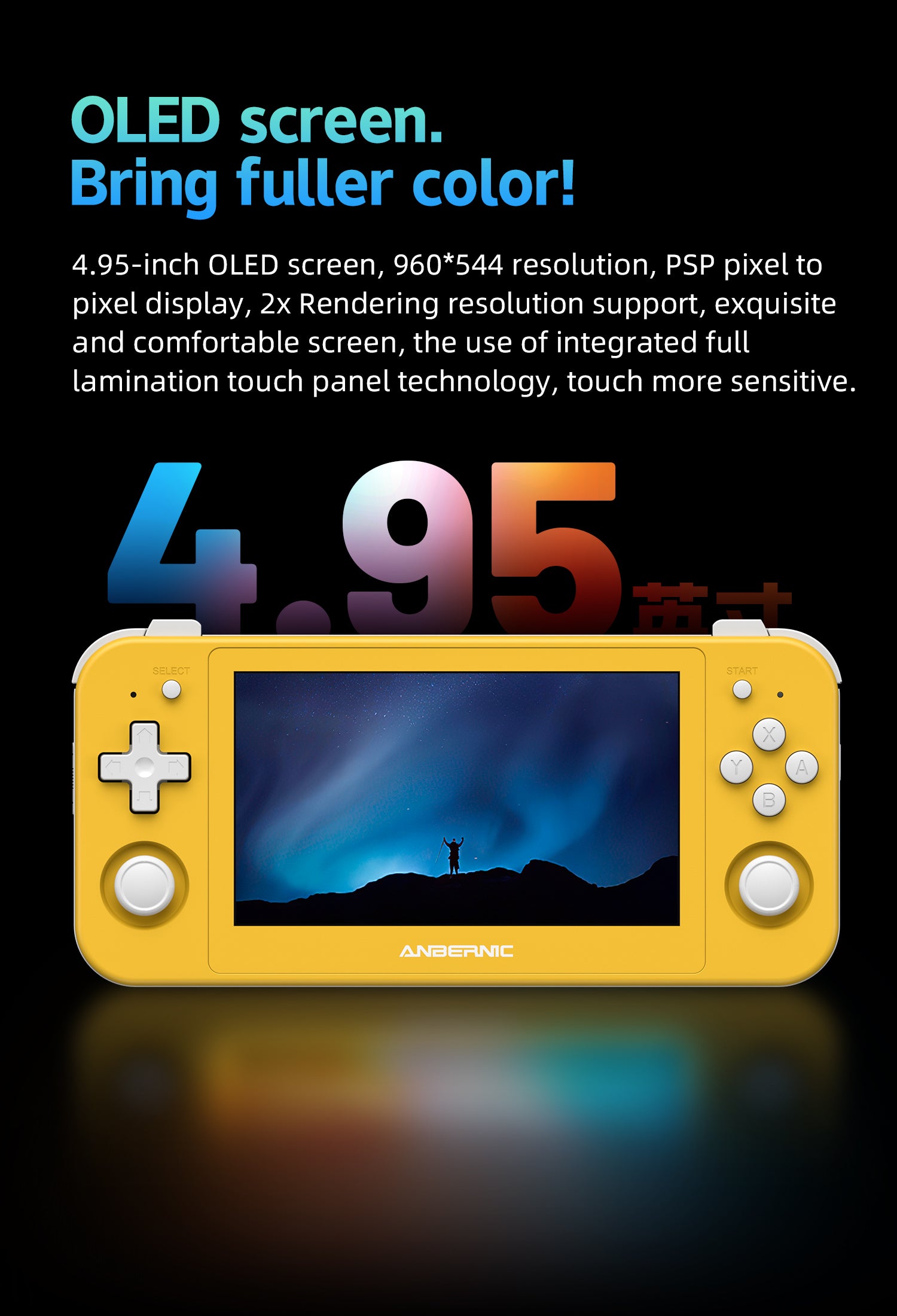Anbernic RG505 Handheld Game Console
