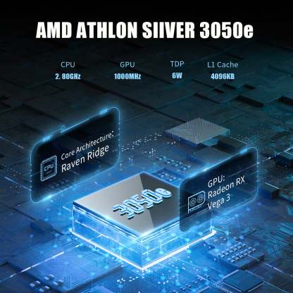Anbernic  Win600