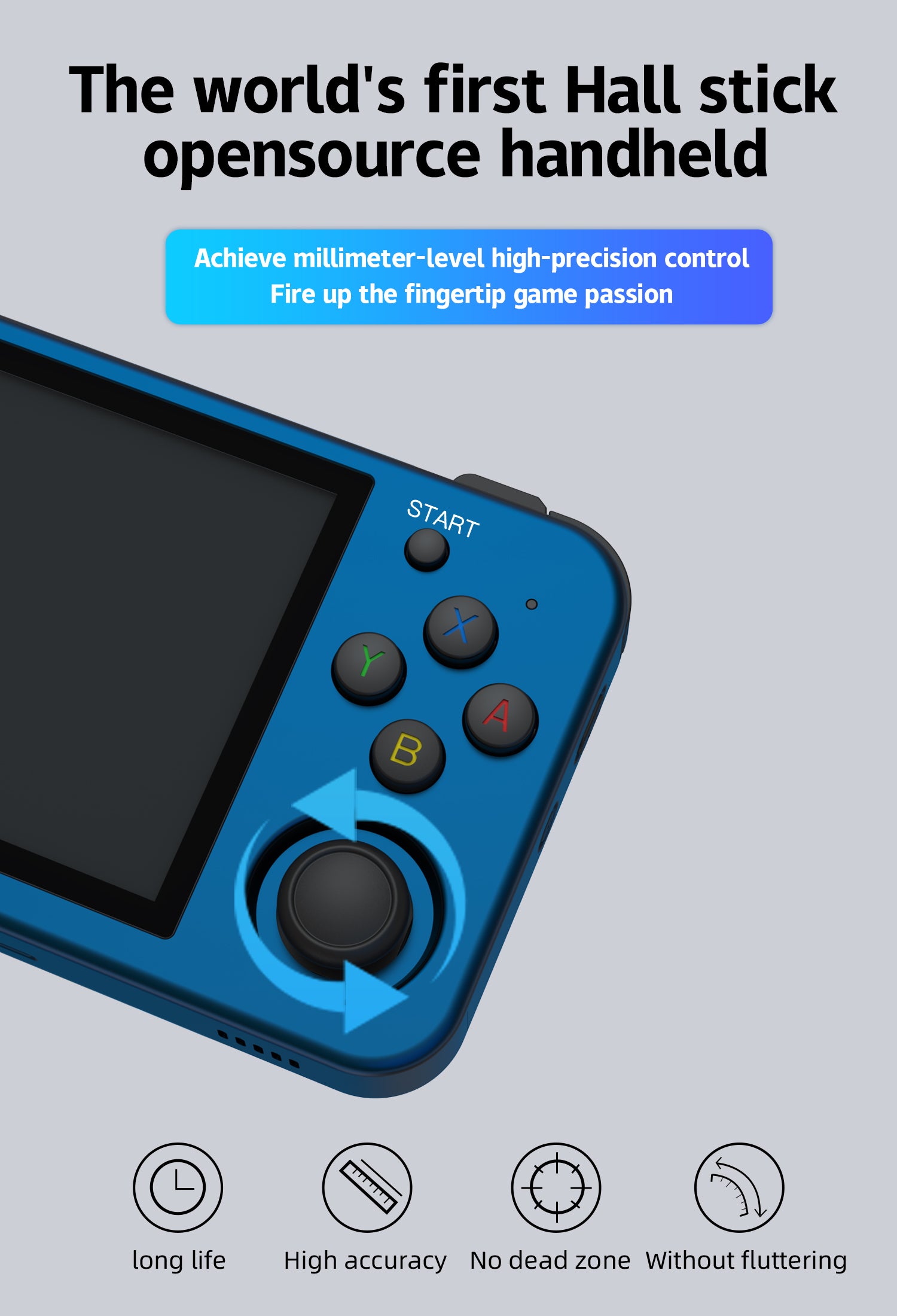 Anbernic RG353M Handheld Game Console - Ships within 24 hours