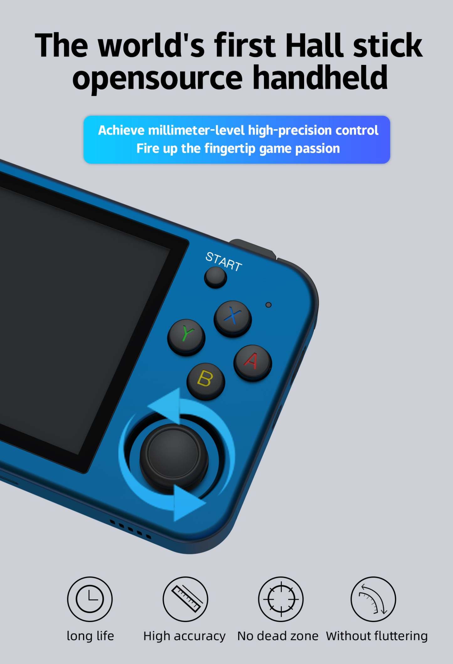 Anbernic RG353M Handheld Game Console - Ships within 24 hours