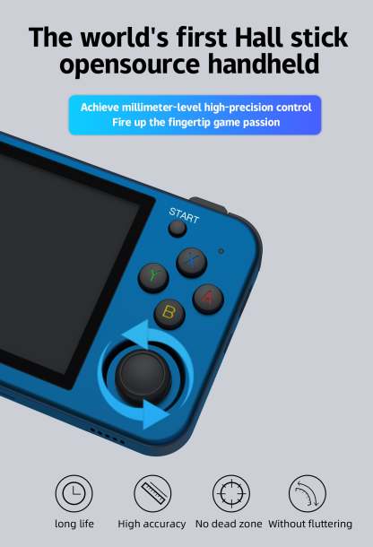 Anbernic RG353M Handheld Game Console - Ships within 24 hours