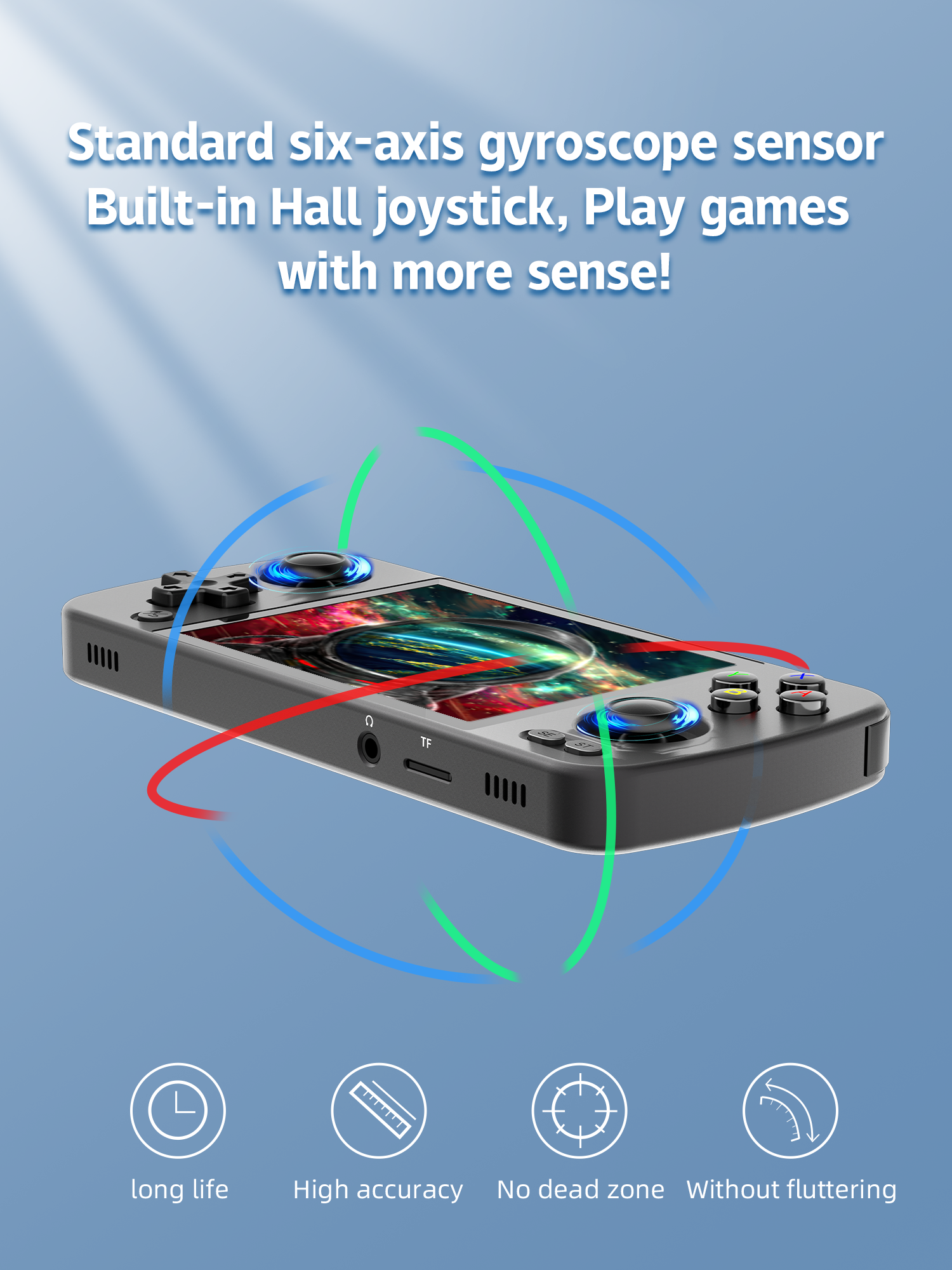 Anbernic RG405M Handheld Game Console