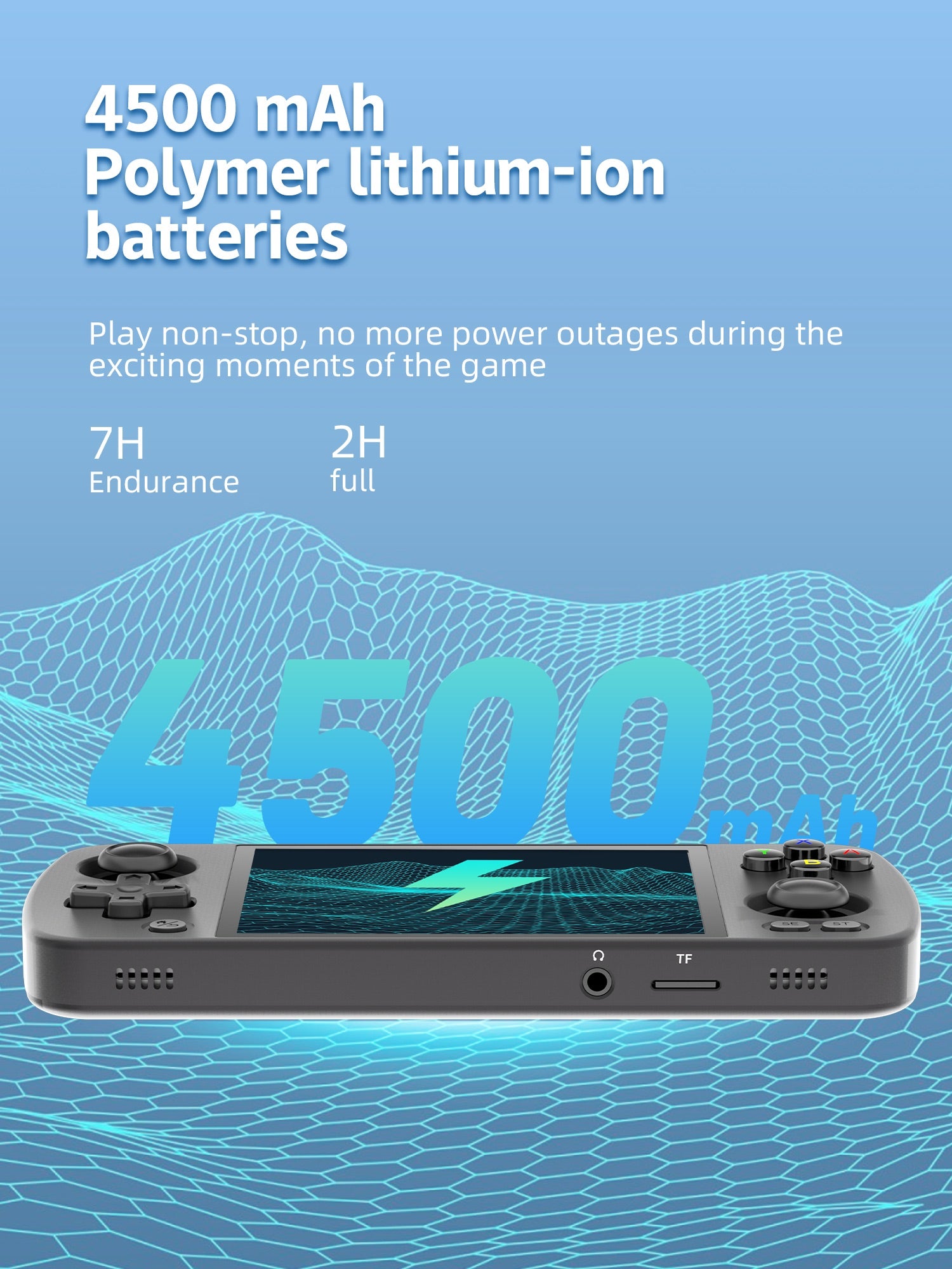 Anbernic RG405M Handheld Game Console