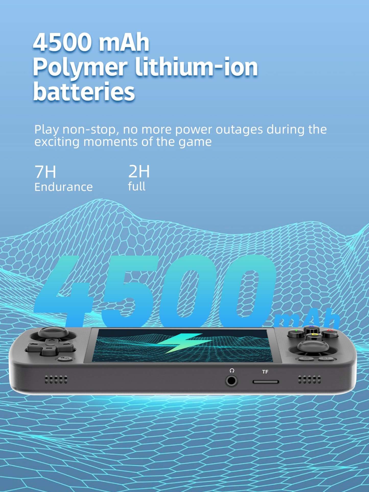 Anbernic RG405M Handheld Game Console