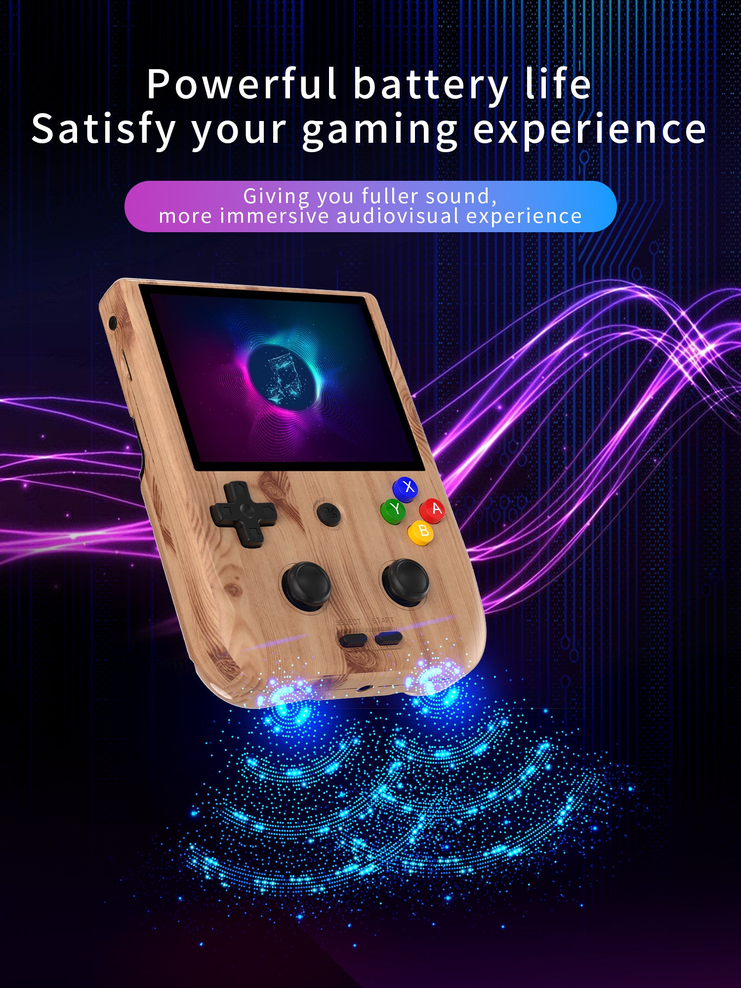 Anbernic RG405V Handheld Game Console