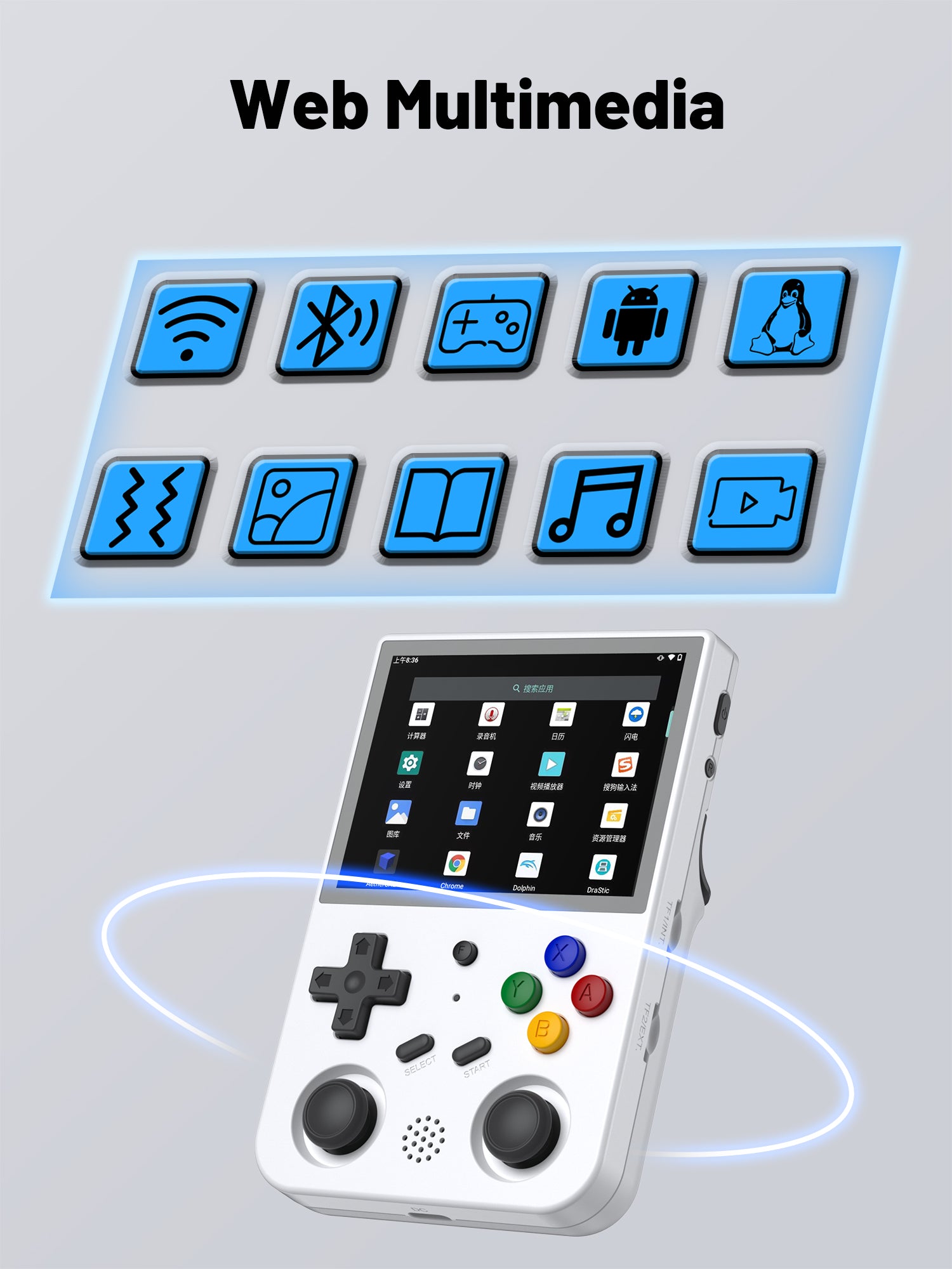 Anbernic RG353V Handheld Game Console - Ships within 24 hours