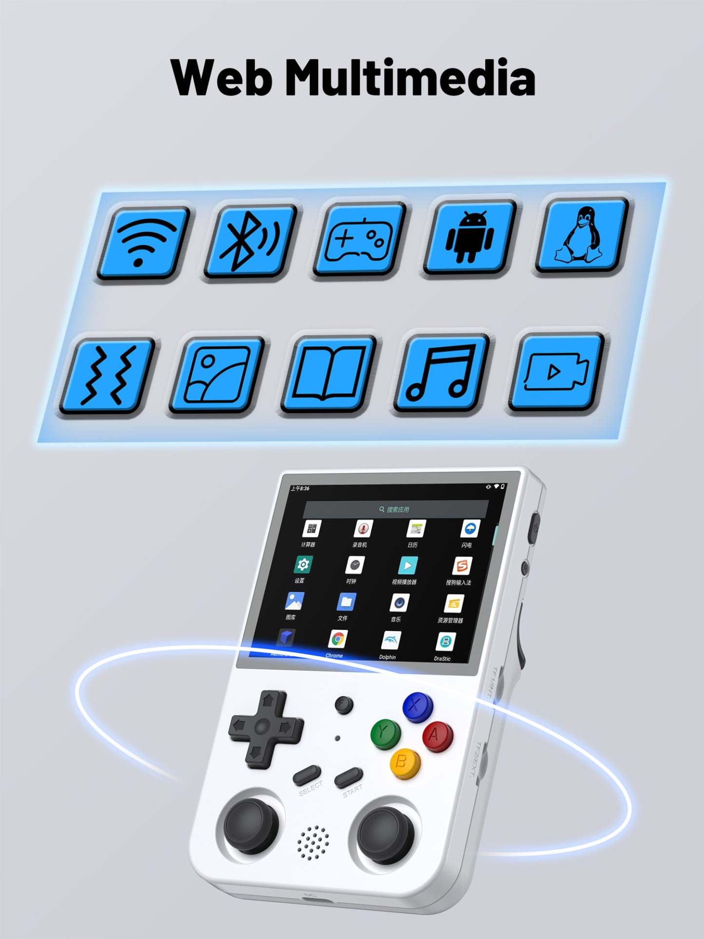 Anbernic RG353V Handheld Game Console - Ships within 24 hours